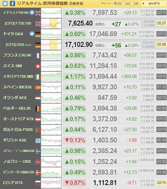 �ե���