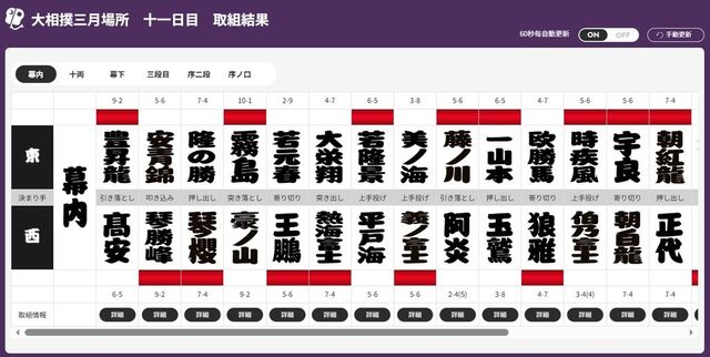 �ե���