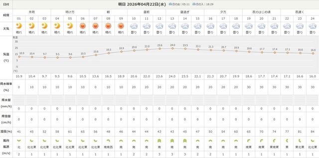 �ե���