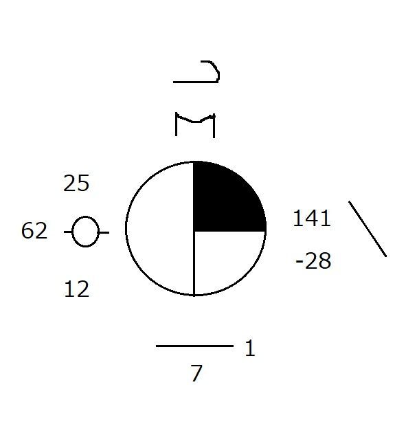 �ե���