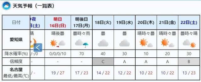 �ե���
