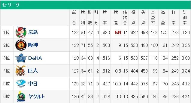 �ե���
