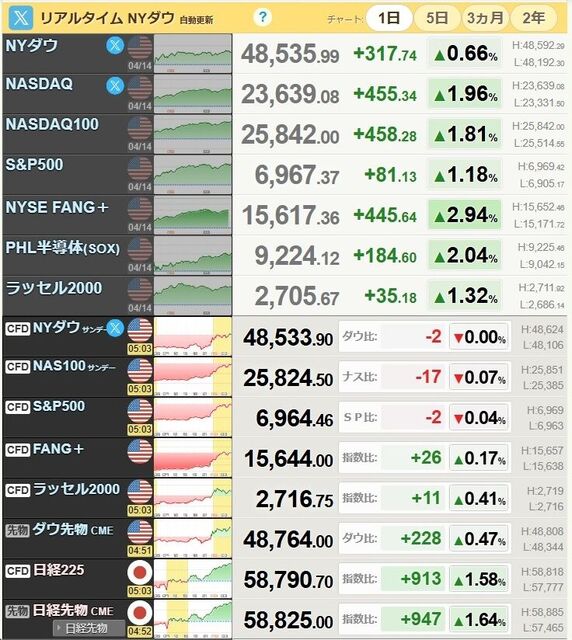 �ե���
