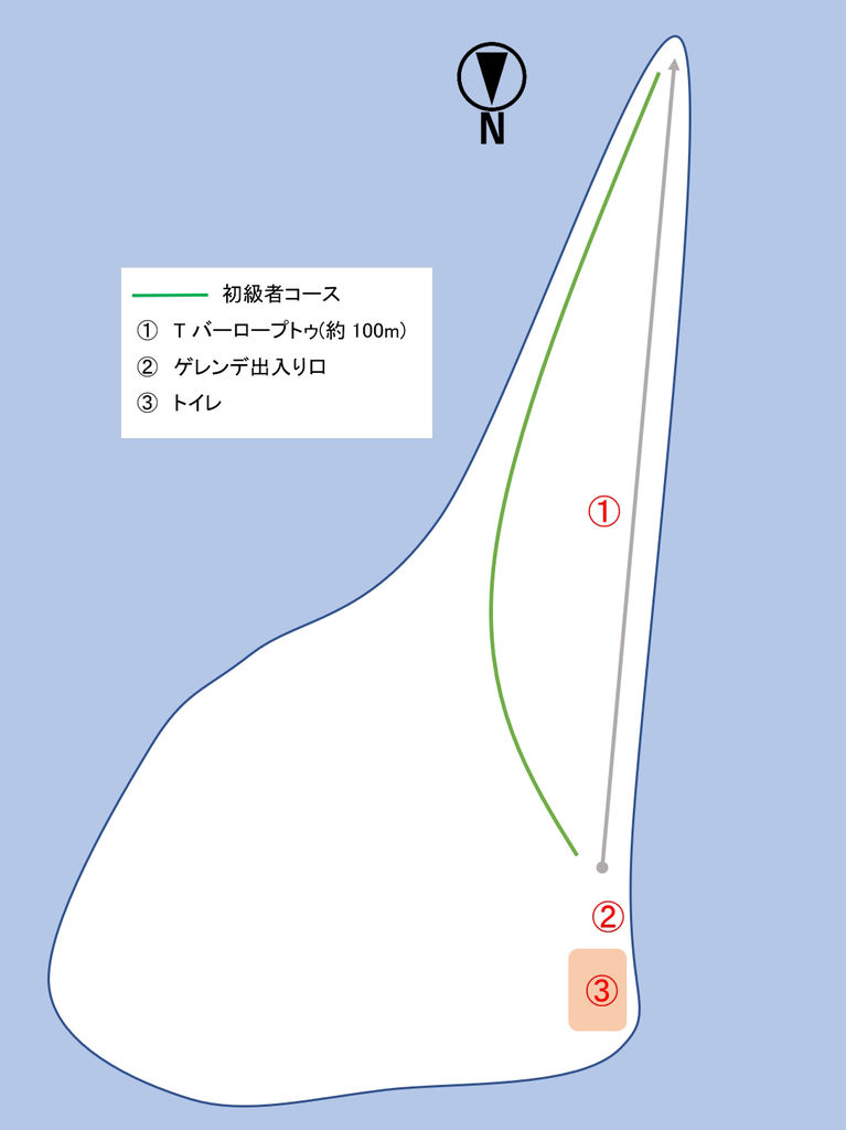 ե