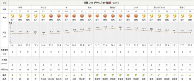 �ե���
