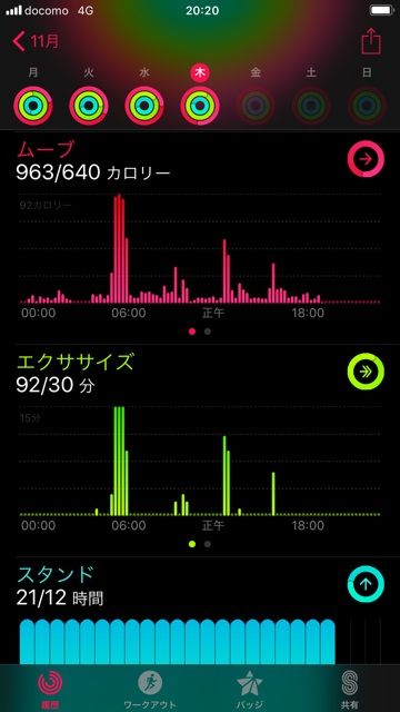 フォト