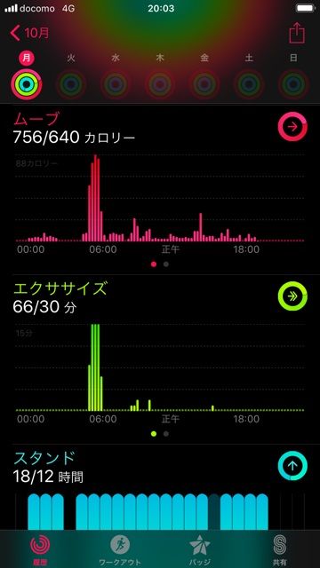 フォト