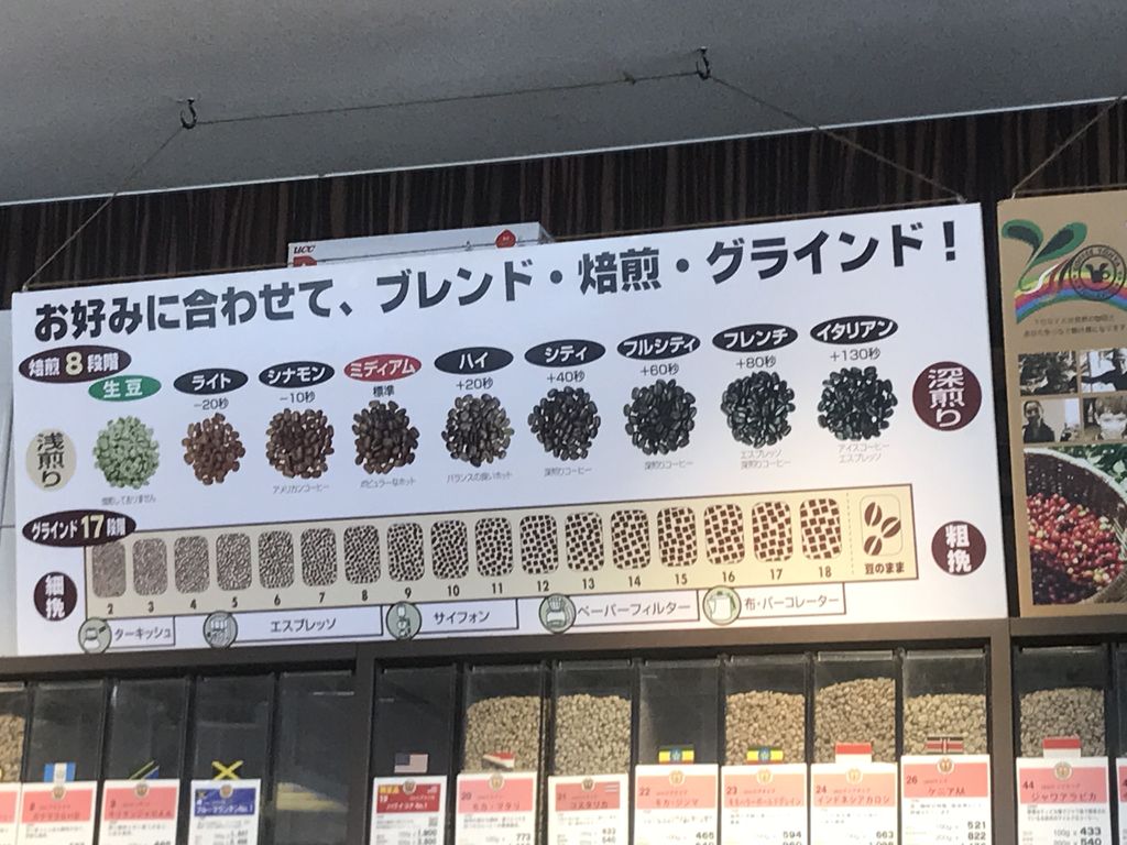 ե
