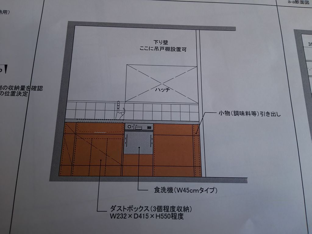 ե