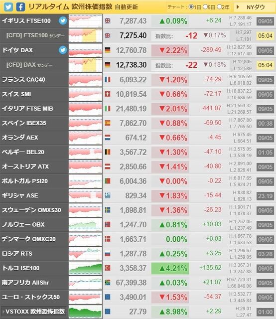 �ե���