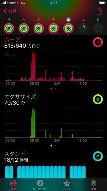 フォト
