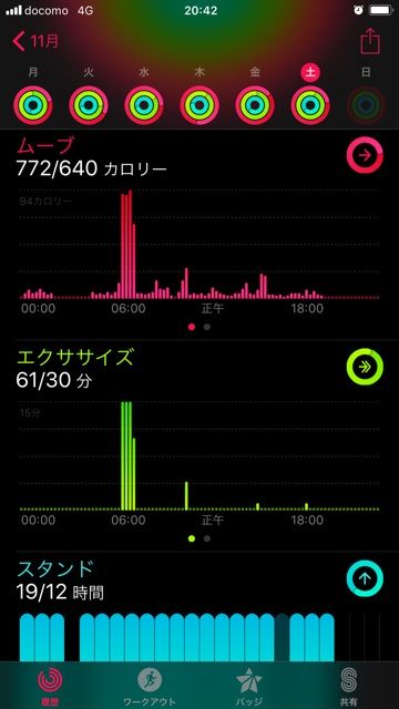 フォト