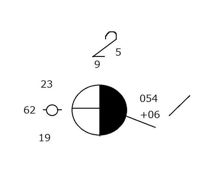 �ե���